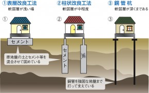 株式会社加賀商会